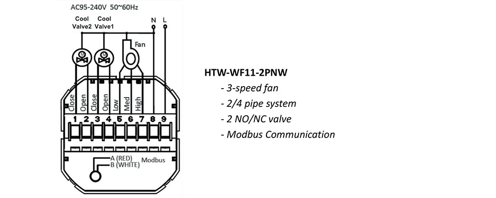 HTW-WF11-2PNW digital room thermostat wiring diagram for fan coil system
