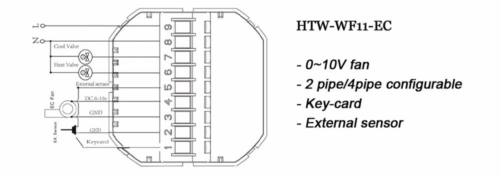 HTW-WF11-EC ec fan controller thermostat wiring diagram for fan coil system