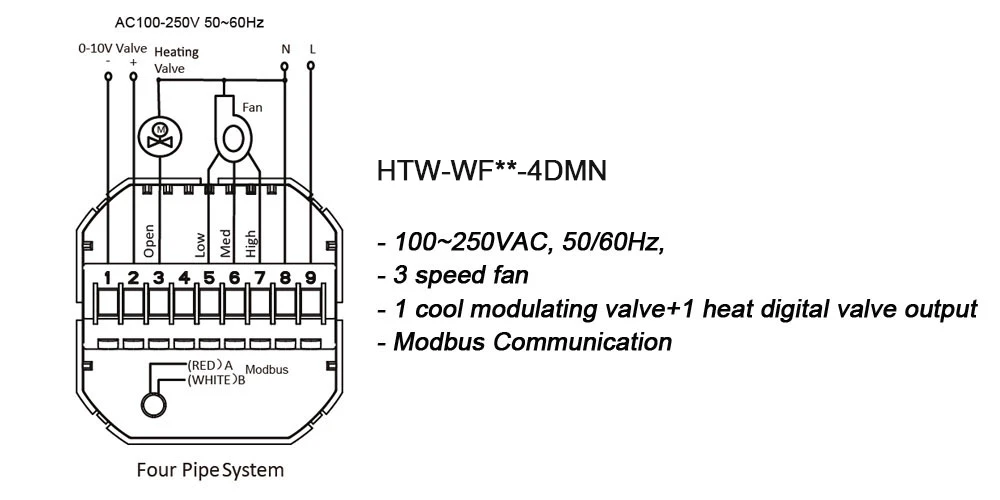 HTW-WF11-FC-4DMN fan coil thermostat Modbus wiring diagram for 4-pipe HVAC system