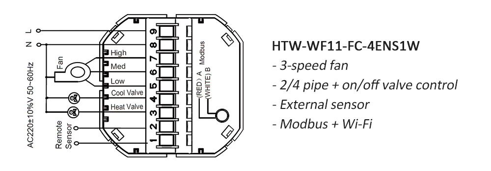 HTW-WF11-FC-4ENS1W wifi HVAC thermostat wiring diagram with labeled terminals.