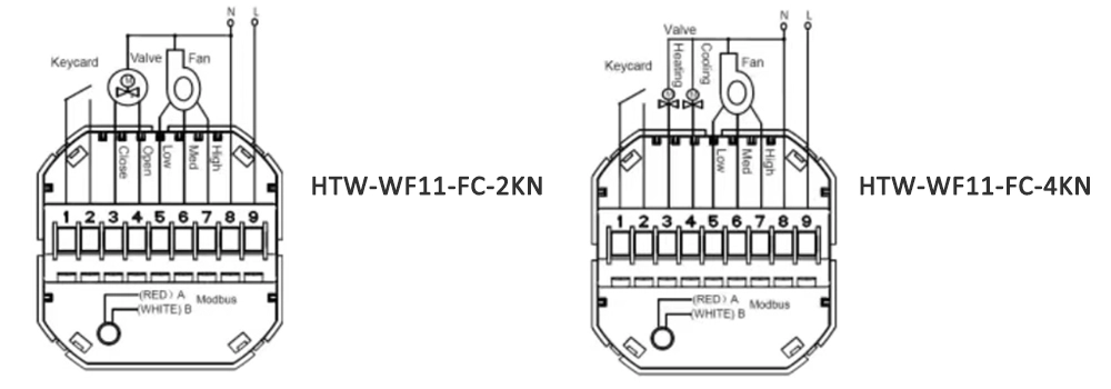 HTW-WF11-FC-4KN room thermostat wiring diagram for fan coil system