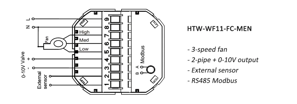 HTW-WF11-FC-MEN PICV thermostat Modbus wiring diagram for FCU system