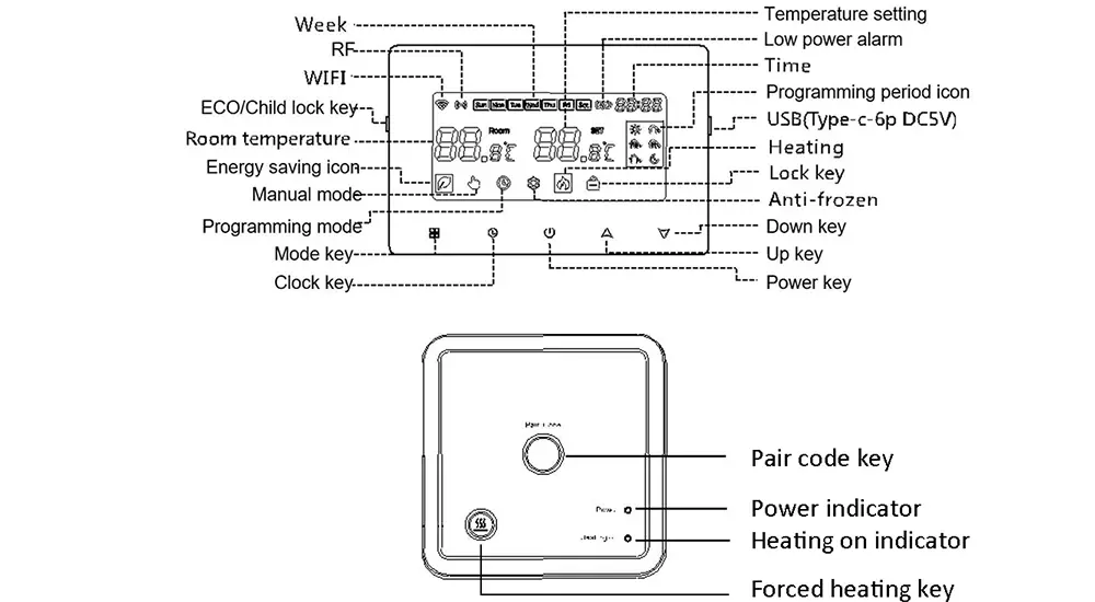 HTW-WT19P boiler heating thermostat display with black VA screen and clear temperature interface