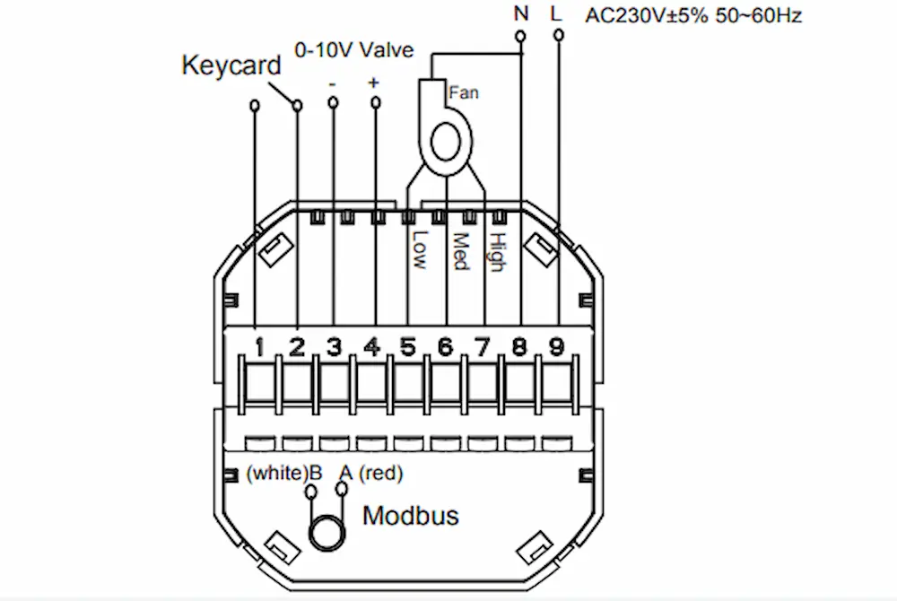HTW-WF01-FC-MK Indoor Thermostat with Keycard for 2 pipe fan coil unit with 0-10V modulating control