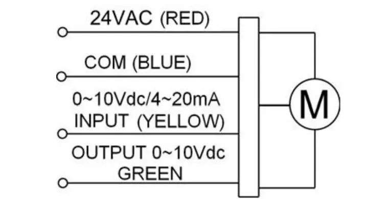 HTW-MV13 modulating valve for central AC system with 2 way and 3 way control for accurate chilled and hot water flow regulation