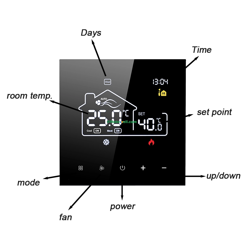 ODM Modbus Thermostat 2 Digital Inputs AC System Practical Modern Design (m2) ODM Modbus Thermostat 2 Digital Inputs AC System Practical Modern Design (m2)