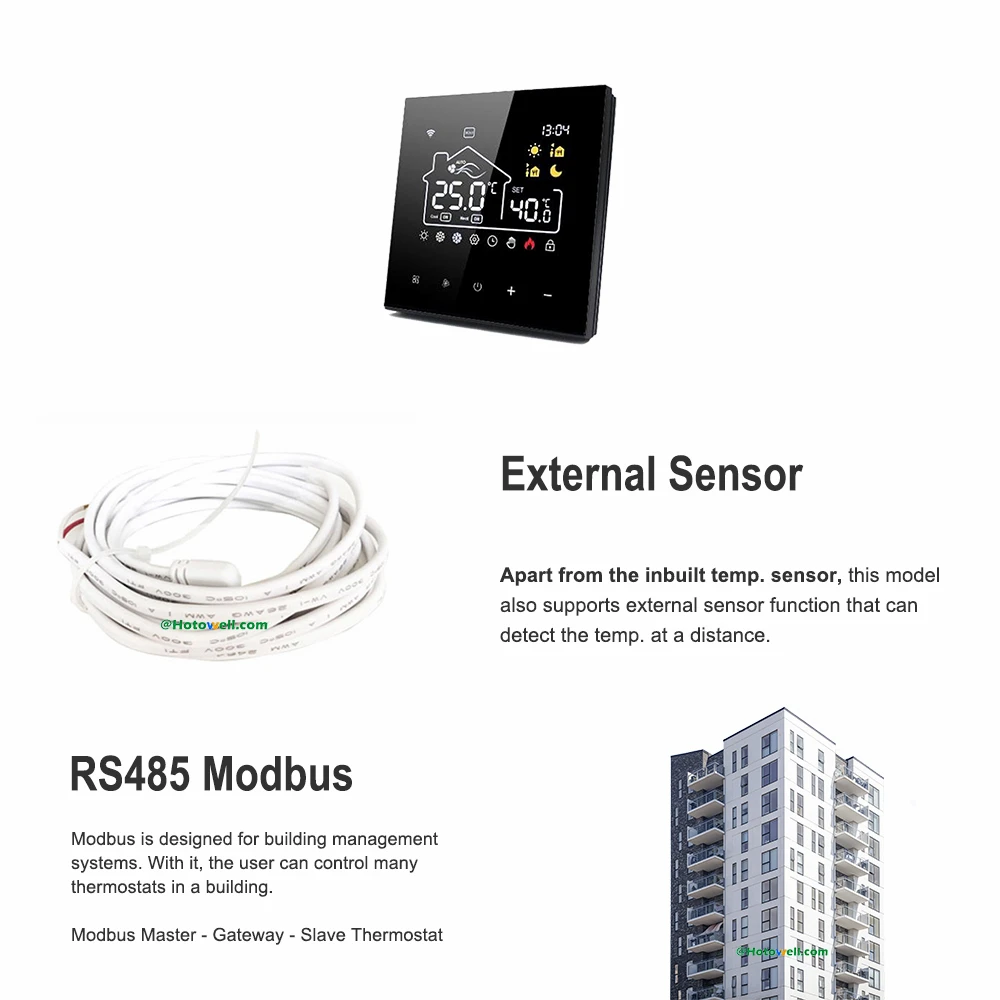 ODM Modbus Thermostat 2 Digital Inputs AC System Practical Modern Design (m5) ODM Modbus Thermostat 2 Digital Inputs AC System Practical Modern Design (m5)