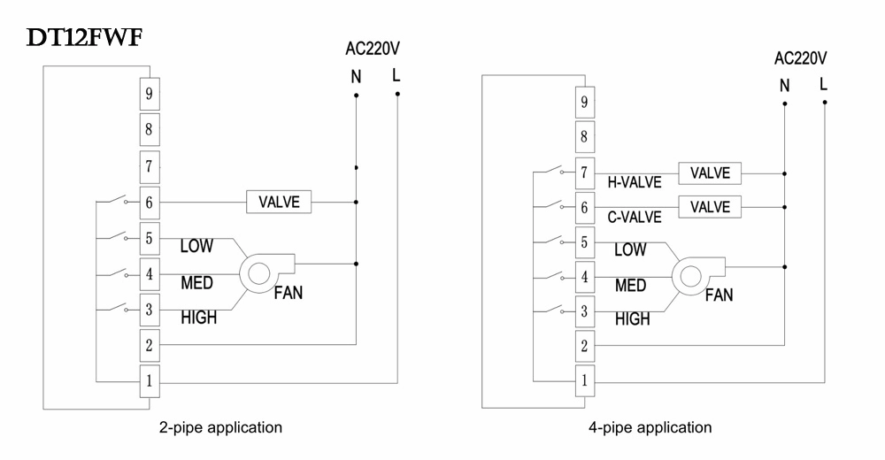 Wiring diagram of Tuya thermostat wifi HTW-31-DT12FWF