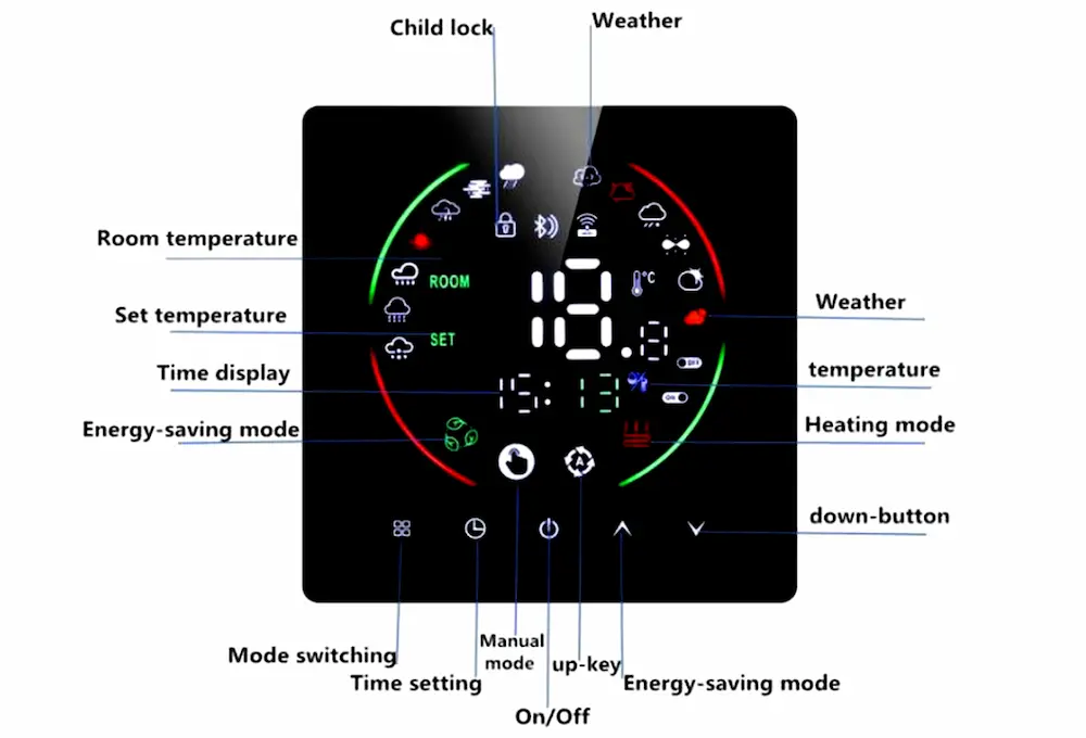 HTW-WF03RP-3ANV Wifi Water Gas Boiler Heating Thermostat with LED display for home heating