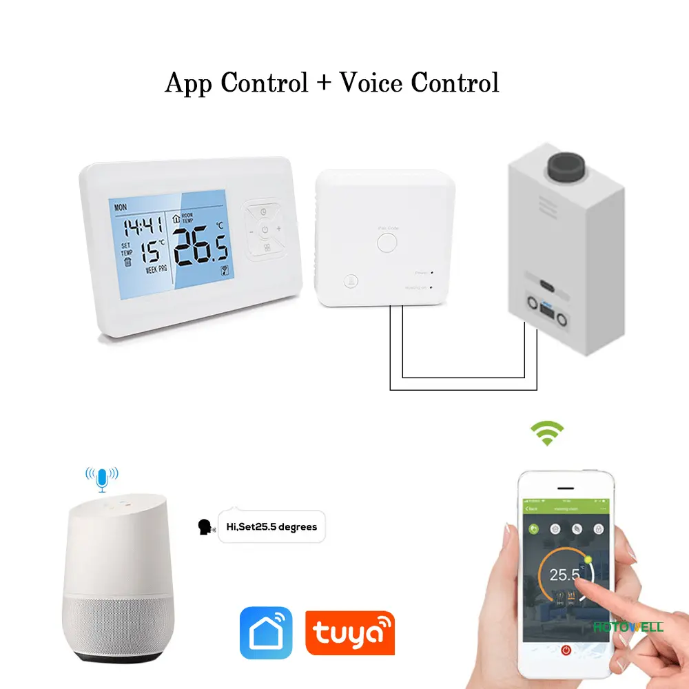 Wireless Thermostat 220V Smart Wifi Thermostat for Water Heating Classic Design (m2) Wireless Thermostat 220V Smart Wifi Thermostat for Water Heating Classic Design (m2)