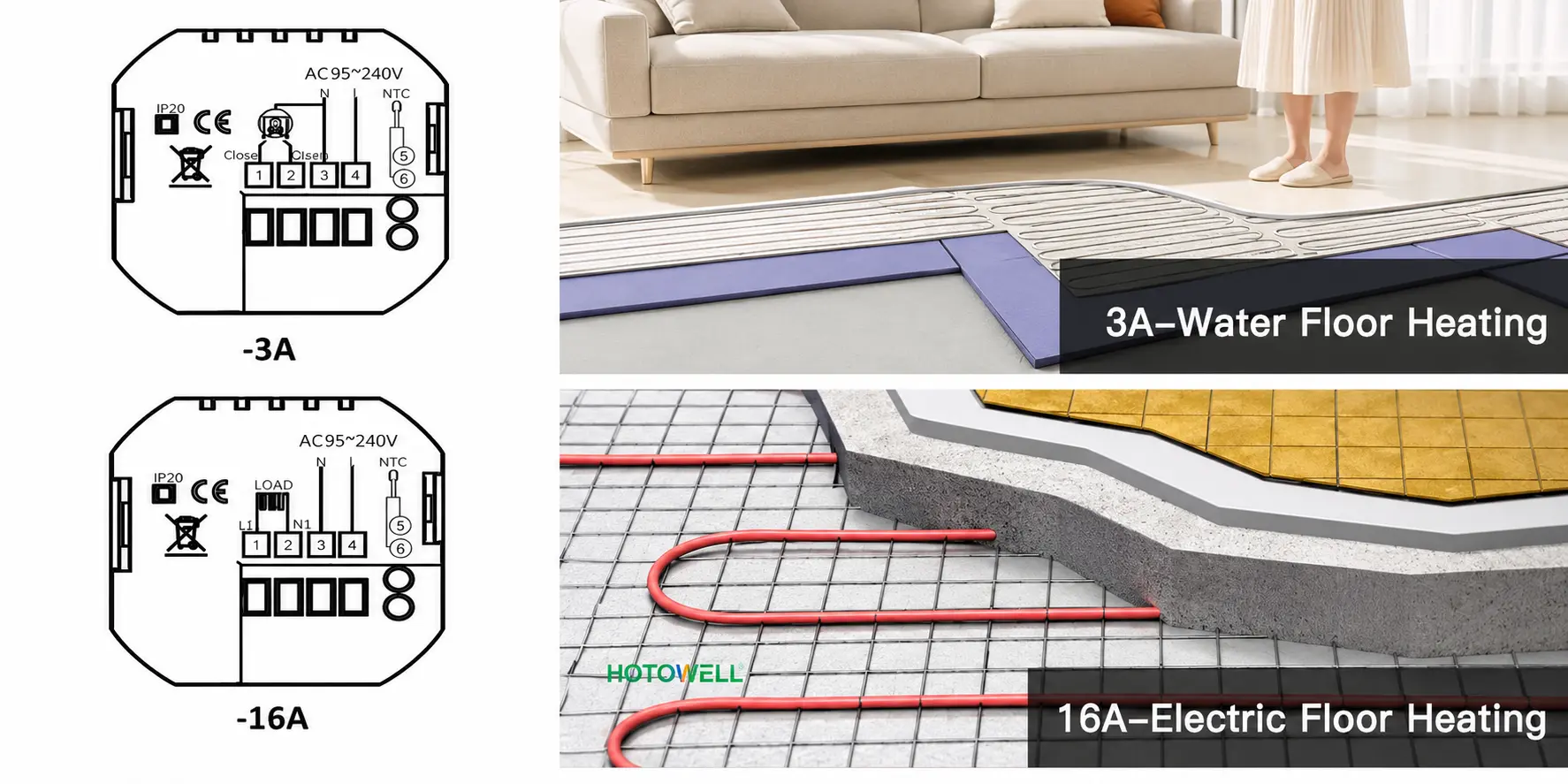 Electric and water underfloor heating thermostat buying comparison