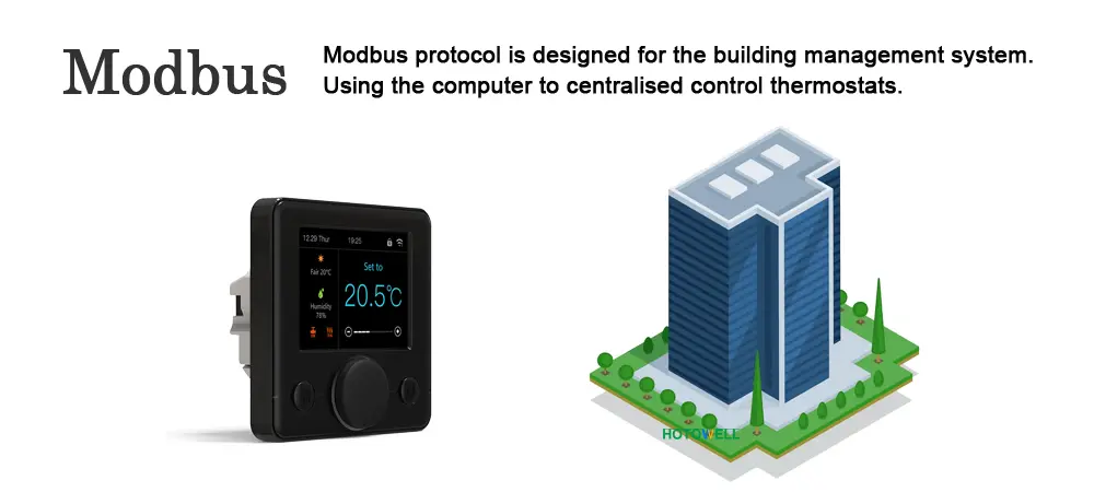 RS485 network basics for Modbus thermostat communication in HVAC projects
