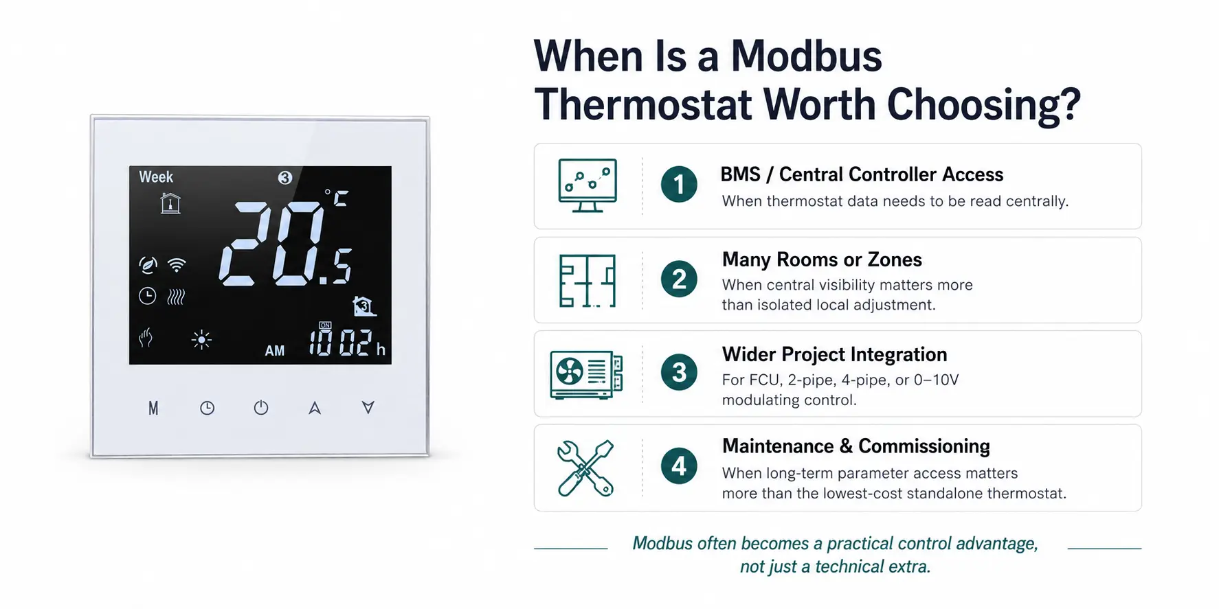 thermostat with Modbus for room control and project integration