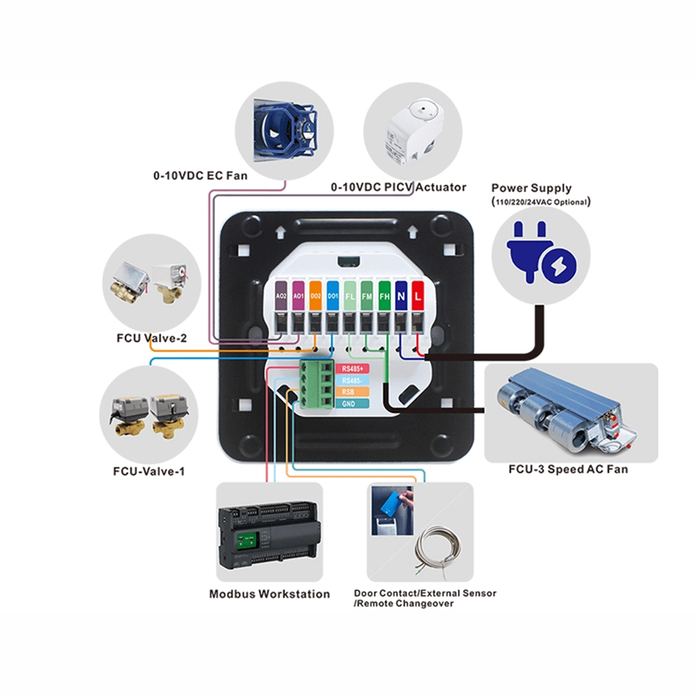 Wiring diagram of Swan Controls smart thermostat HTW-FC24-Altra